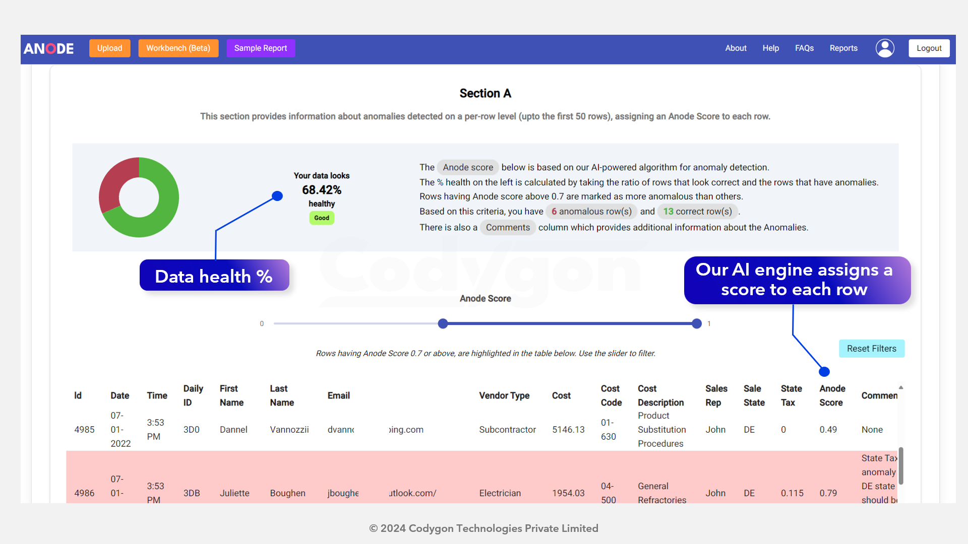 An image showcasing Anode's Feature - Data Health Dashboard